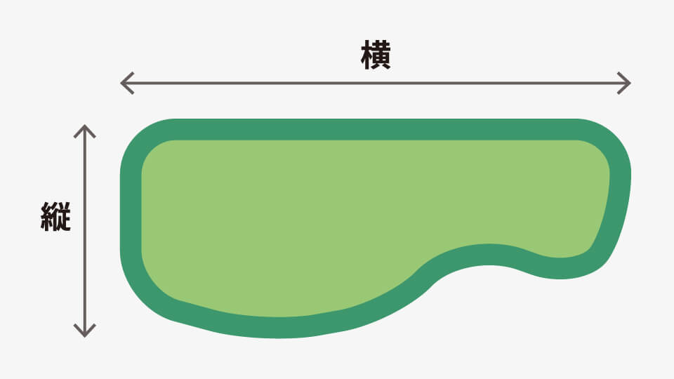 スペシャルオーダータイプ